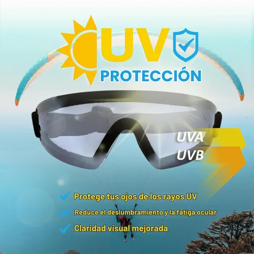 Vista 8 de Birdz Eyewear Serie Wing - Gafas de protección azul Lens