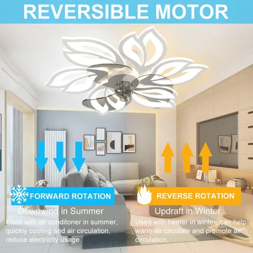 Vista 4 de Ventilador de techo sin aspas de 25.6 pulgadas con control remoto de luces, modernos ventiladores de techo de perfil bajo con luces de montaje