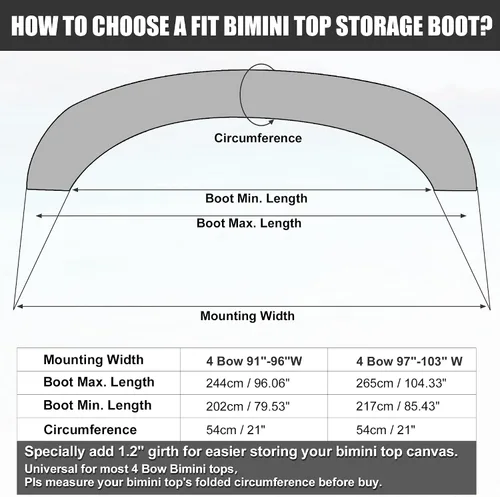 Vista 5 de X AUTOHAUX 4 Arco Bimini Top Almacenamiento Bota Cubierta Impermeable Barco Bimini Bolsa de Almacenamiento 600D Poliéster Lona Sin Marco Resistente