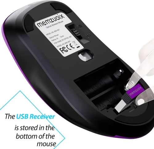 Vista 21 de memzuoix Ratón inalámbrico de 2.4G, mouse de computadora de 1400 DPI con receptor USB, ratones USB inalámbricos portátiles a batería para laptop