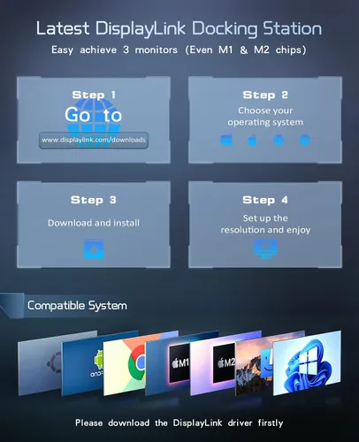 Vista 4 de UtechSmart DisplayLink - Estación de acoplamiento USB C 14 en 1 para laptop con monitores triples, universal para MacBook y Windows, base USB C