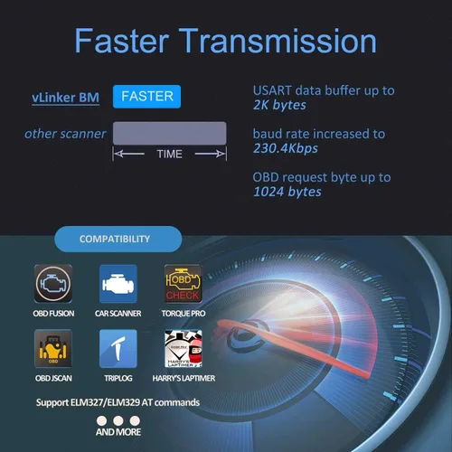 Vista 5 de Vgate OBD2 Bluetooth Escáner vLinker BM Bimmercode Herramienta de Diagnóstico para BMW/Mini, Funciona con Android y Windows solamente