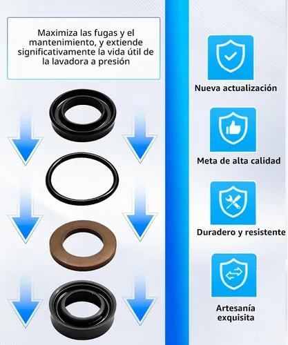 Vista 4 de 7106733 Kit de juntas para lavadora a presión