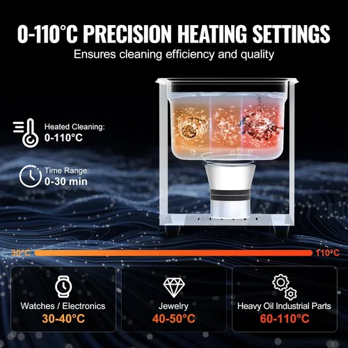 Vista 4 de VEVOR Limpiador ultrasónico de 2 litros con temporizador y cesta, máquina de cavitación sónico digital profesional, máquina de limpieza de 60 W