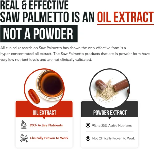 Vista 8 de Extracto de Saw Palmetto – Potencia 10X, Fuerza de Grado Farmacéutico – Más Aceite de Semilla de Calabaza – Apoya la Salud de la Próstata, Alivia
