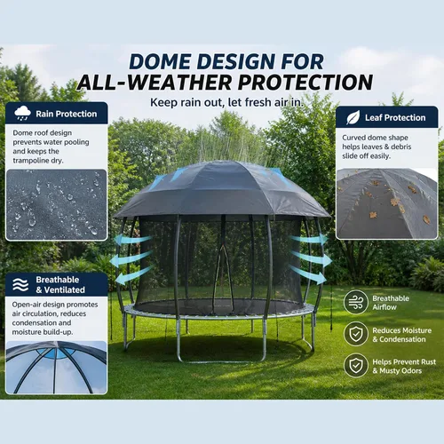 Vista 2 de Cubierta de toldo para cama elástica de 10, 12, 14, 15, 16 pies, para camas elásticas de patio, tela impermeable 600D resistente con costuras