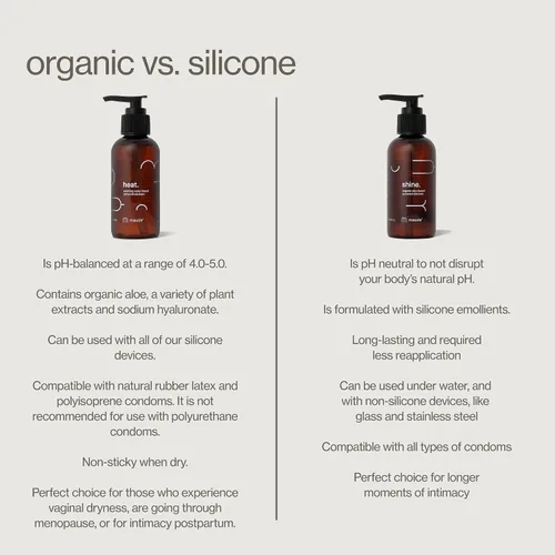 Vista 7 de Maude Shine Lubricante personal de silicona – Lubricante de silicona de larga duración, no pegajoso, hipoalergénico + lubricante personal sin