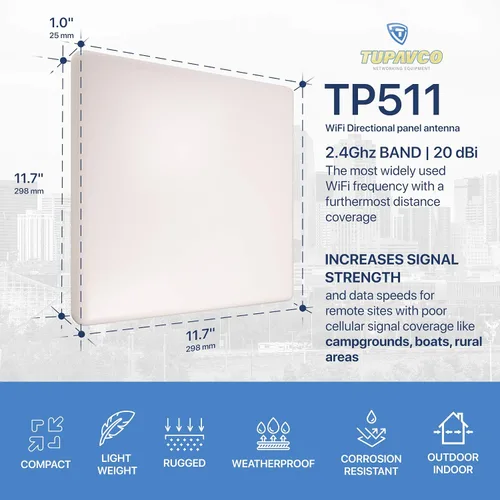 Vista 4 de TP511 Antena de panel WiFi 2.4GHz (20dBi) Direccional al aire libre (2400-2483 MHz) Señal de red inalámbrica (montaje en mástil de poste) resistente