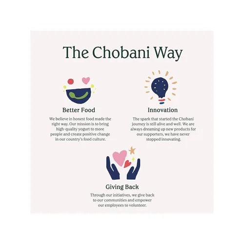 Vista 7 de Chobani yogur griego sin grasa, Colchón de frutillas 5.3 onzas
