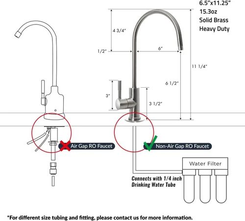 Vista 8 de iSpring GA1-AW llave de diseñador para filtro de agua, de gran capacidad, en bronce sólido, 14 onzas, 6.5 pulgadas x 11 pulgadas, estilo europeo