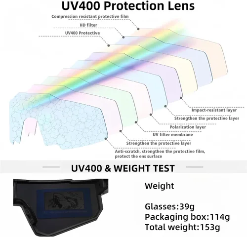 Vista 7 de Lentes de ciclismo inteligentes para hombres y mujeres – Gafas de sol Bluetooth con protección UV400, altavoces de oreja abierta, micrófono