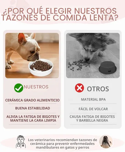 Vista 4 de TRUVIC Recipientes de alimentación lenta para perros de cerámica, tazón de rompecabezas de alimentación lenta de 1.5 tazas para perros que comen