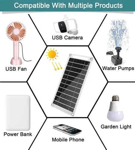 Vista 8 de Mini 5V 6W Panel Solar USB, Cargador Solar Portátil de 5 Voltios 6 Vatios de Alta Eficiencia Monocristalino con Cable de 55 Pulgadas para Celular
