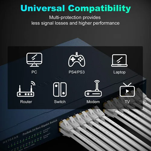 Vista 6 de Folishine - Cable Ethernet cat7 de 15 pies, cable de red de alta velocidad, cables planos de conexión LAN con conectores STP RJ45 para enrutador