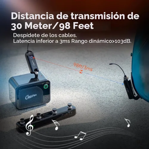 Vista 4 de GTRS GWU4 UHF Sistema de guitarra inalámbrica 4 canales de señal, transmisor y receptor recargable, coincidencia automática, baja latencia, rango