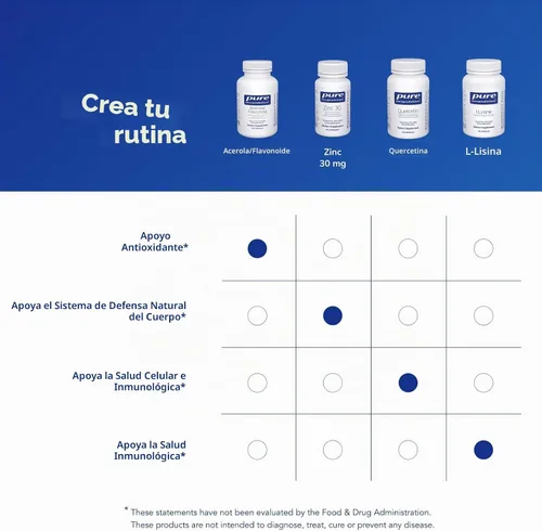 Vista 6 de Pure Encapsulations - Acerola/Flavonoide, 120 Cápsulas