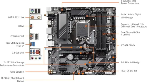 Vista 6 de GIGABYTE B760M DS3H AX