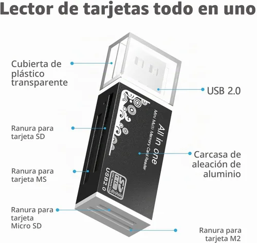 Vista 4 de Lector de tarjetas micro SD, lector de tarjetas SD 4 en 1 a adaptador USB, lector de tarjetas de memoria para MS Duo/Pro, tarjeta M2, SDXC, SDHC
