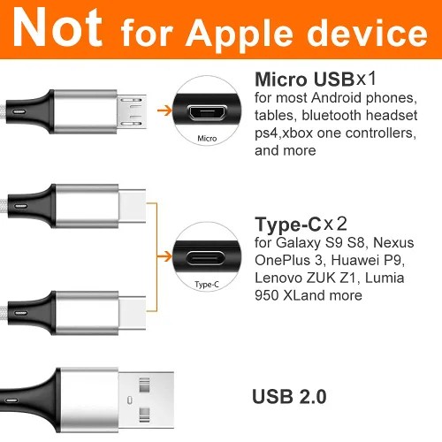 Vista 2 de Cable de carga múltiple, paquete de 2 cables trenzados múltiples USB de 6 pies, cable de carga universal 3 en 1 con doble tipo C, conectores