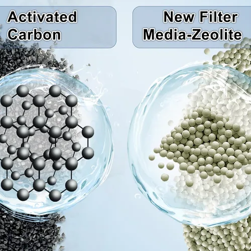 Vista 6 de driamor Paquete de 6 cartuchos de filtro PF-S compatibles con filtros de potencia PF10, repuesto de cartuchos de filtros de tanque de peces pequeños