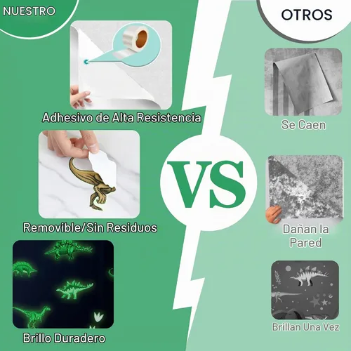 Vista 6 de Adhesivos de pared de dinosaurios que brillan en la oscuridad, calcomanías de pared de dinosaurios autoadhesivas que brillan para techo, calcomanías