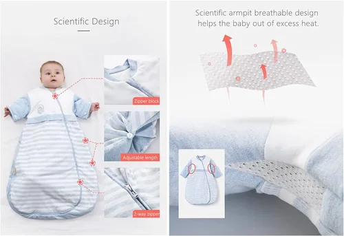Vista 2 de Fundas para saco de dormir para bebés, manta portátil para niños pequeños