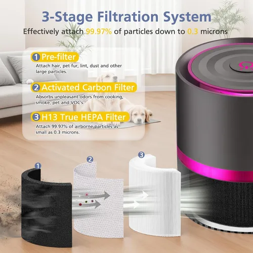 Vista 3 de Filtro de repuesto EPI810, compatible con KOIOS y MEGAWISE y MOOKA EPI810, filtración de 3 etapas para filtro Megawise EPI810, paquete de 2