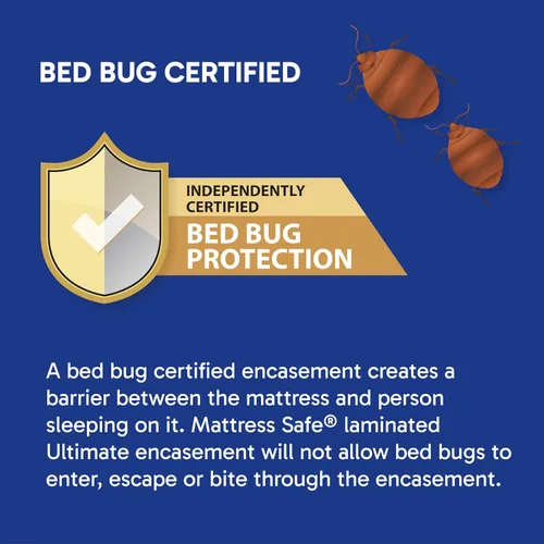 Vista 6 de KleenCover PillowSafe - Protector de almohada estándar de 21 x 27 pulgadas, impermeable, hipoalergénico, protección certificada contra chinches