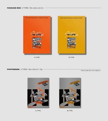 Vista 2 de JYP ent Stray Kids - Edición Estándar (Vol.1 Repackage) Álbum+Beneficio de Pre-Pedido+Póster Plegado+Juego de Tarjetas de Fotos Extra (A+B ver. Set)