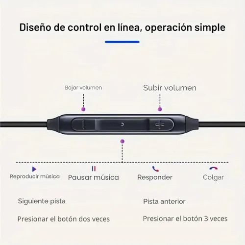 Vista 2 de Auriculares intrauditivos 2022 con cable, auriculares estéreo para Samsung Galaxy S10, S10E, S10+, S8, S8+, S9, S9+, Note 9, diseñado con conector