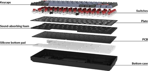 Vista 6 de Keychron K2 Pro QMKVIA Teclado mecánico inalámbrico interruptor rojo K Pro intercambiable en caliente con 75 de diseño macro programable