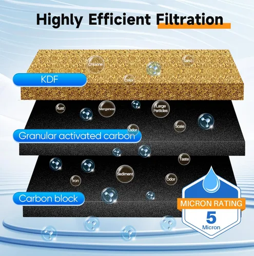 Vista 3 de PUREPLUS Sistema de filtración de agua de 2 etapas para toda la casa, reduce los metales pesados, el cloro y el olor, carcasas de 10 x 4.5 pulgadas