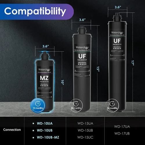 Vista 6 de Waterdrop Sistema de filtro de agua para debajo del fregadero 10UA y cartucho de filtro de repuesto Waterdrop RF10-MZ para filtro de agua debajo