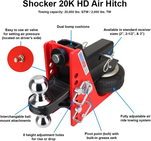 Vista 2 de Shocker - Enganche receptor de aire HD 20K con soporte de bola doble, bolas de 2 y 2 5/16 pulgadas, 20,000 libras, se adapta a Dodge Ram 2500/3500