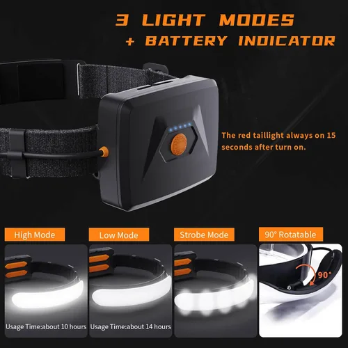 Vista 4 de svsviio Linterna Frontal Recargable PRO, 5000mAh 1500 Lúmenes Súper Brillante Haz LED de 230°, Linterna de Cabeza para la Frente, 3 Modos, Linternas