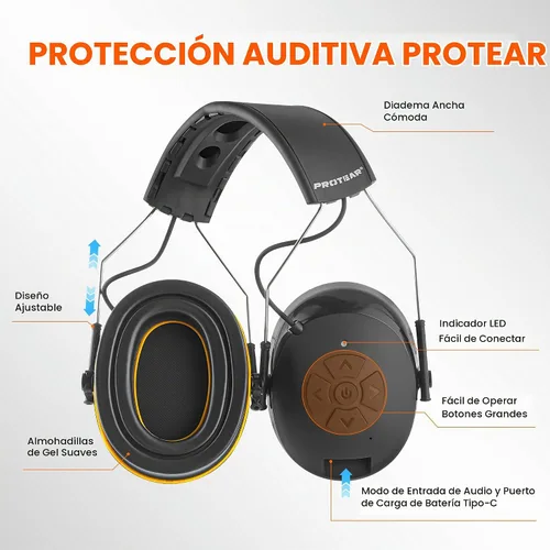 Vista 2 de Bluetooth 5.4 Hearing Protection,NRR 25dB Noise Cancelling Headphone,Rechargeable Safety Earmuffs for Mowing,Working Negro