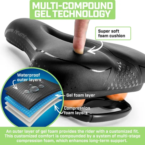 Vista 3 de Revere Comfort - Asiento de bicicleta con doble amortiguador, antivibración, suspensión de gel, asiento de bicicleta para hombres y mujeres