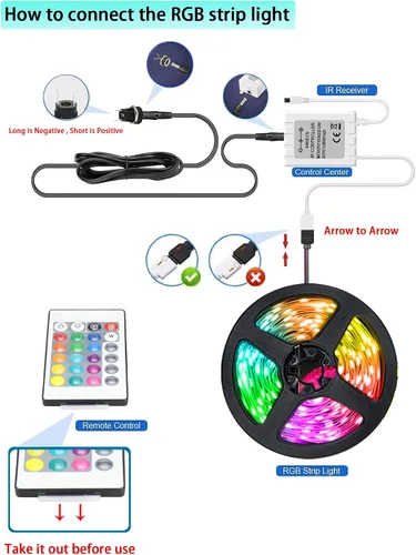 Vista 3 de Seagenck Luz LED para toldo de fiesta para caravana, tira de luz LED para toldo para caravana, caravana, remolque, soportes de concesión, camiones