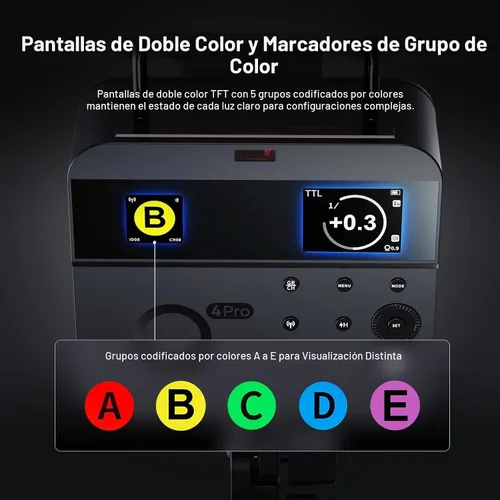 Vista 4 de NEEWER Estroboscópico de flash de estudio Q4PRO 400Ws 2.4G TTL