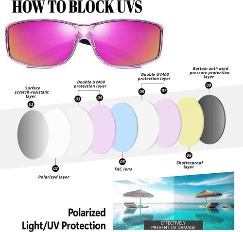 Vista 36 de Polarized Sunglasses Fit Over Glasses for Women Men with UV400 Protection Over Wrap Around Sun Glasses