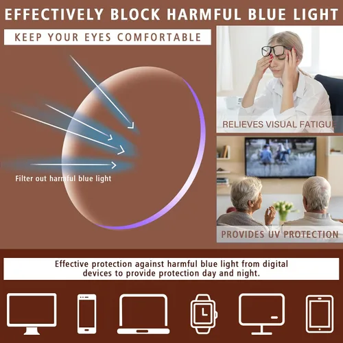 Vista 5 de Anteojos de lectura multifocales progresivos para mujeres y hombres, cuadrados con bloqueo de luz azul y lectores de computadora 2 Pack Coffee