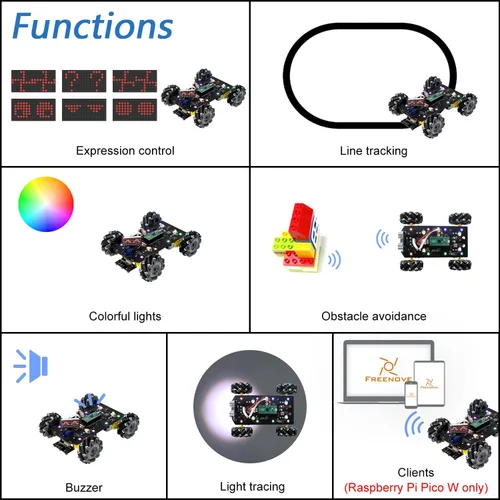 Vista 4 de Freenove Mecanum Wheel - Kit de coche para Raspberry Pi Pico (incluido) (compatible con Arduino IDE), expresiones de matriz de puntos, prevención