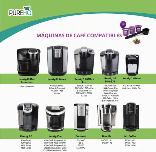 Vista 8 de Cápsulas K Cup reutilizables para Keurig K-Mini, K Mini Plus, K-Express y K Iced con adaptador de PureHQ - Cápsulas Kcups recargables Keurig Mini