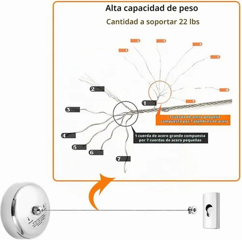 Vista 3 de Little World Tendedero retráctil – 2 unidades de línea de ropa de acero inoxidable 304, tendedero retráctil ajustable duradero y resistente
