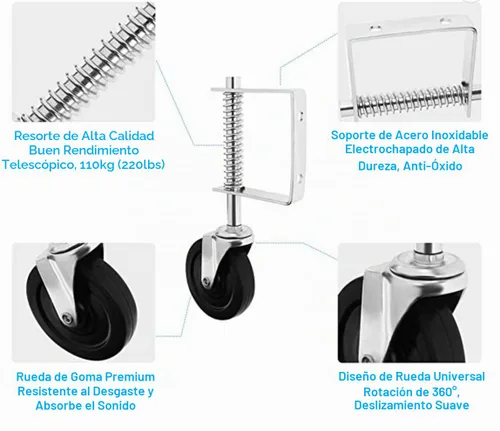 Vista 3 de Ruedas de puerta con resorte para puerta de madera, rueda de puerta resistente con resorte, placa de montaje universal, capacidad de carga