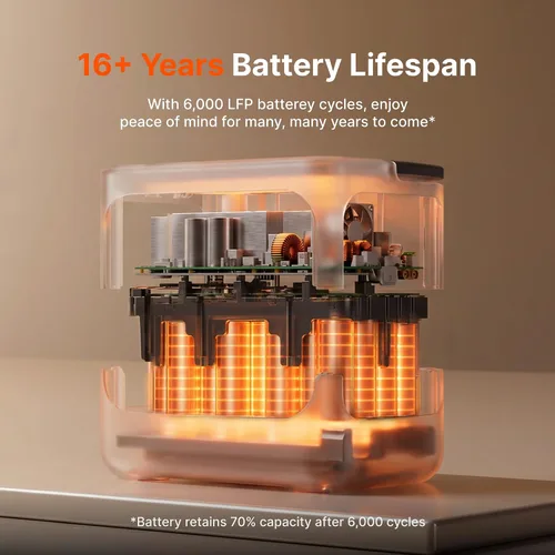 Vista 4 de Jackery HomePower 2000 Plus v2 Power Station, 2048Wh, salida de CA de 2400