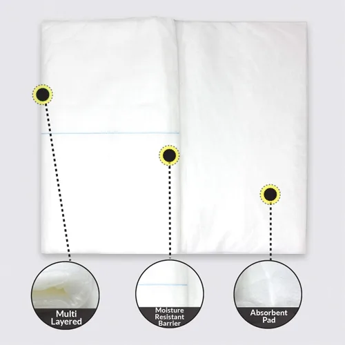 Vista 2 de Ever Ready First Aid Apósito no tejido estéril multitrauma 12" x 30