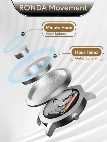 Vista 4 de EUTOUR Reloj de pulsera para hombre, magnético, minimalista, unisex, de acero inoxidable
