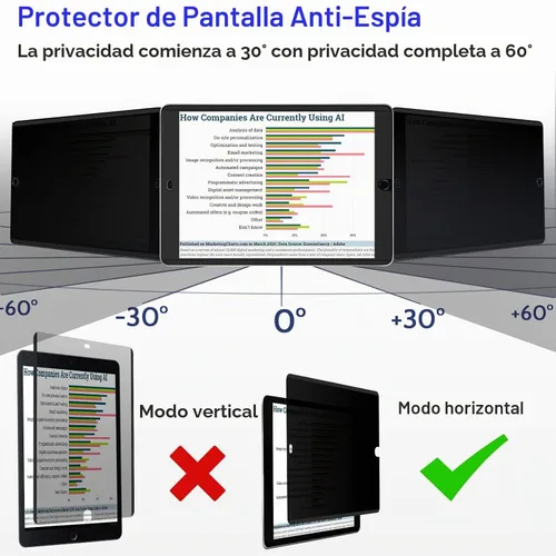 Vista 3 de Mamol Protector magnético de pantalla de privacidad para iPad 10.2 pulgadas de 9ª/8ª/7ª/7ª generación 2021/2020/2019, extraíble y reutilizable