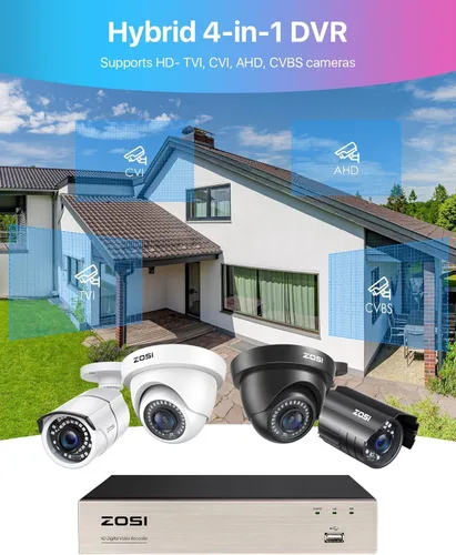 Vista 2 de ZOSI 5MP Lite 8 canales 4 en 1 HD TVI CCTV DVR, AI detección de seres humanos/vehículos, acceso remoto móvil, H.265+ 8CH 1080P grabadora de video